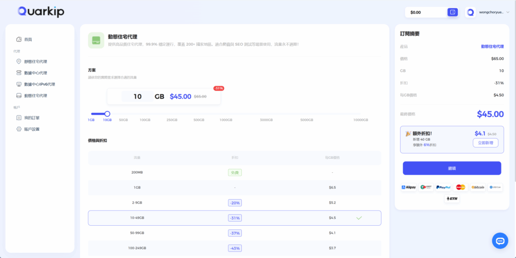如何購買 QuarkIP 的動態住宅代理流量