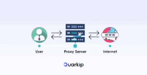 What Is a Web Proxy? A Complete Guide to How It Works, Benefits, and Risks