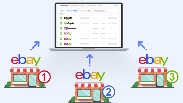 Why Do People Use eBay Proxies?