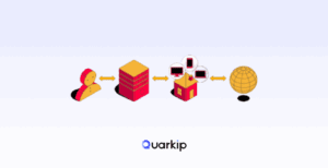 How Residential Proxies Work: A Deep Technical Breakdown