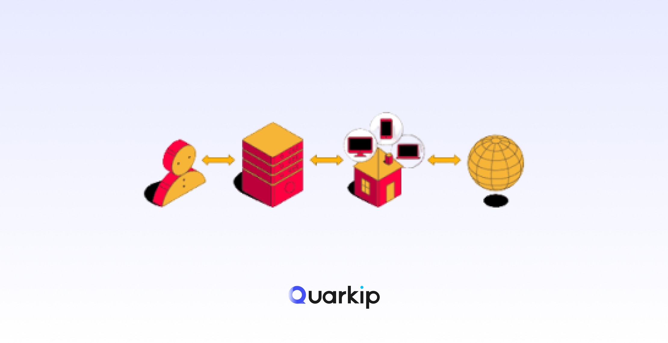 How Residential Proxies Work: A Deep Technical Breakdown