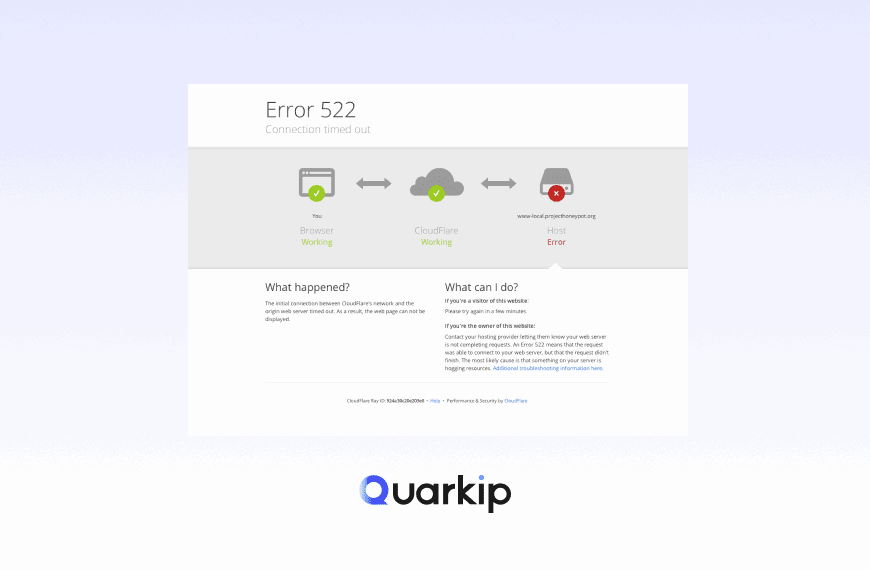 Cloudflare Error 522 Explained: Causes and Solutions