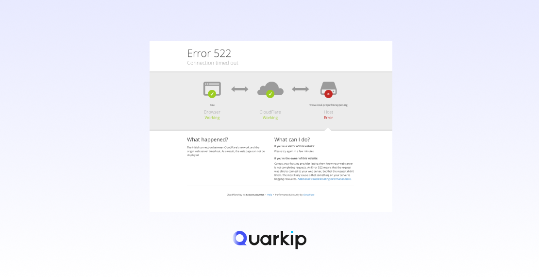 Cloudflare Error 522 Explained: Causes and Solutions