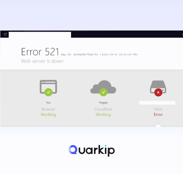 How to Solve Cloudflare Error 521: Web Server Down